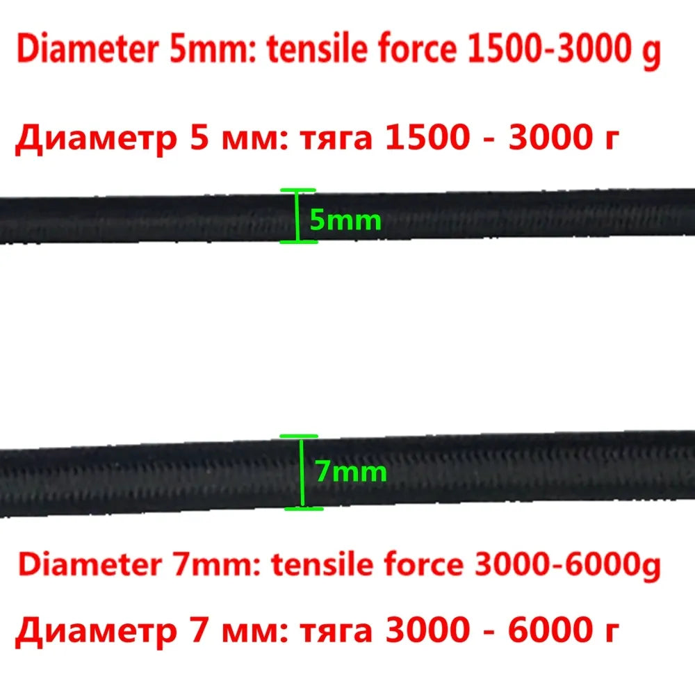 Adjustable Neck and Wrist Straps for Weightlifting