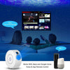 WiFi Smart Star Projector with Voice and App Control