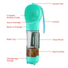 3-in-1 Portable Cat Dog Water Bottle and Feeder