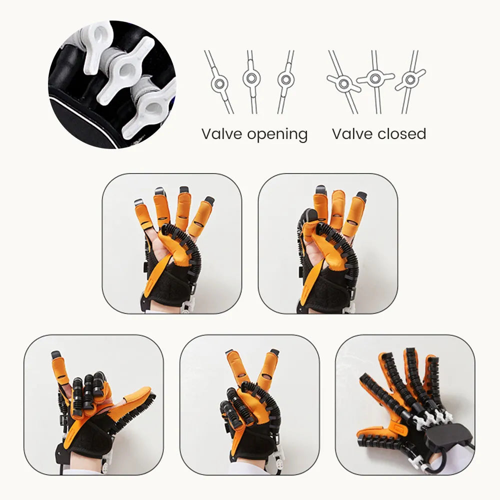 Hand Rehabilitation Robot Glove for Stroke Recovery